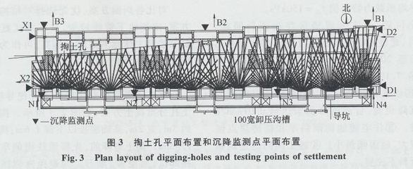 地基加固方案怎么做 結構地下室施工 第3張