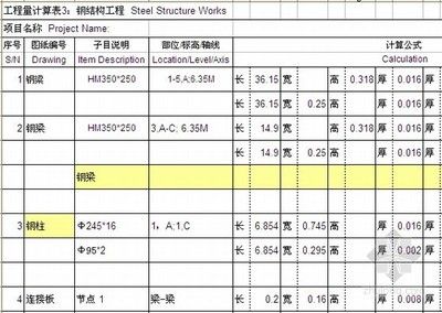 鋼結(jié)構(gòu)廠房概算指標（鋼結(jié)構(gòu)廠房的概算指標） 結(jié)構(gòu)電力行業(yè)設計 第4張