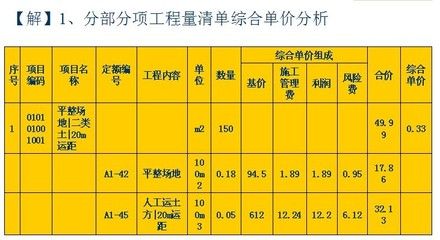 磚混結構造價計算（農村自建房磚混結構施工難點及解決方案磚混結構施工難點及解決方案）