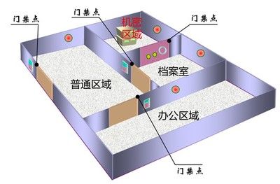 檔案室施工要求（檔案室施工的主要要求）