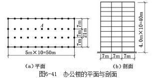 屋面活荷載計算公式 結構橋梁鋼結構設計 第3張