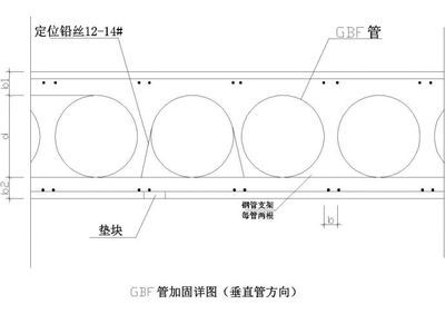 空心樓板加固方案圖片及價格表（空心樓板加固方案圖片和價格表，碳纖維加固優缺點探討）