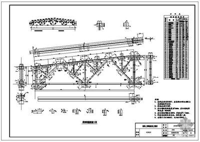 鋼結(jié)構(gòu)鋼屋架課程設(shè)計(jì)計(jì)算書（一份鋼結(jié)構(gòu)鋼屋架課程設(shè)計(jì)計(jì)算書）