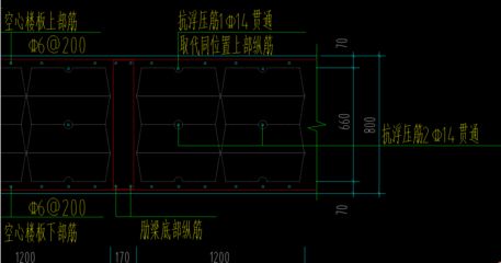 關(guān)于空心樓板房的法規(guī)（農(nóng)村空心樓板房安全技術(shù)標準詳解）