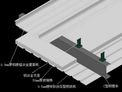 屋面板安裝方案怎么寫（屋面板安裝安全措施詳解）