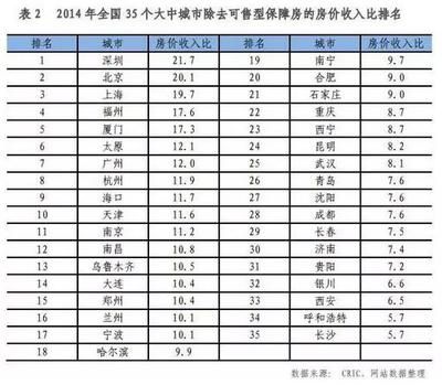 北京房屋加固價格表最新圖片大全（關(guān)于北京房屋加固價格表最新圖片大全查詢結(jié)果的搜索結(jié)果）