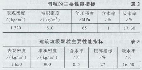 運(yùn)城二手冷藏車轉(zhuǎn)讓（在運(yùn)城購(gòu)買二手冷藏車的注意事項(xiàng)） 北京鋼結(jié)構(gòu)設(shè)計(jì)問答