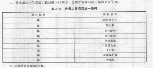 盈凡電氣工資待遇怎么樣（盈凡電氣對(duì)于員工的培訓(xùn)和發(fā)展投入大嗎） 北京鋼結(jié)構(gòu)設(shè)計(jì)問答