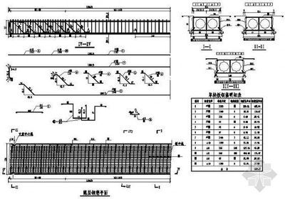 空心板方案（renrendoc空心板施工技術要點）