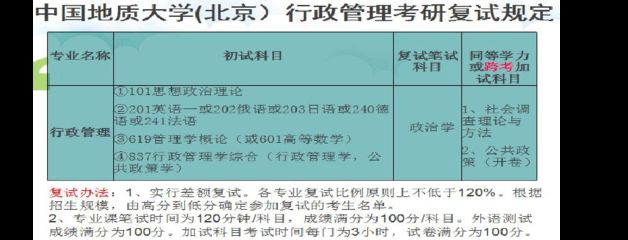 北京地質(zhì)公司有幾個(gè)