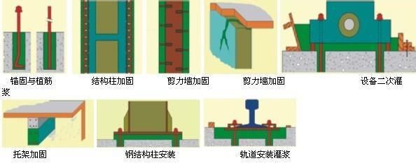 鋼構加固公司名稱大全集（鋼構加固公司名稱）