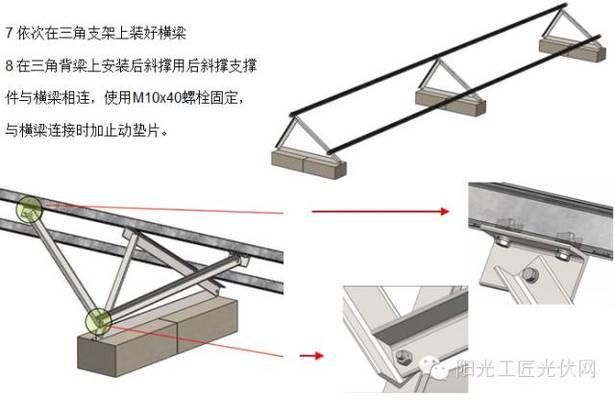 光伏 鋼結構（光伏鋼結構在未來將有更廣泛的應用前景） 結構工業鋼結構施工 第2張