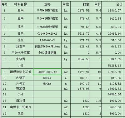 2020年鋼結(jié)構(gòu)定額預算利潤（2020年鋼結(jié)構(gòu)定額預算利潤可能在20%-之間） 鋼結(jié)構(gòu)網(wǎng)架施工 第2張