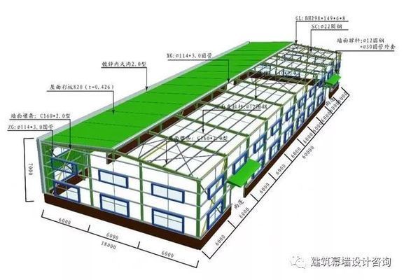 鋼結構廠房一平方有多重