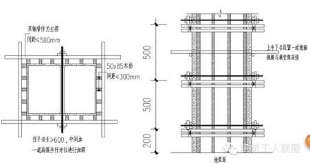 屋面加固施工規(guī)范要求是什么（屋面加固施工的主要規(guī)范要求）