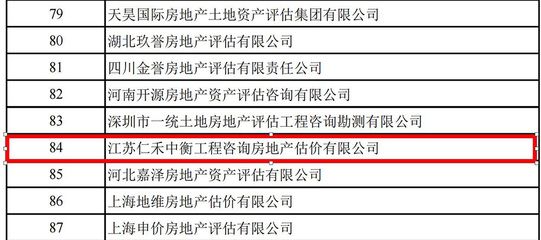 北京建筑加固公司排名榜單圖片 裝飾幕墻設計 第4張