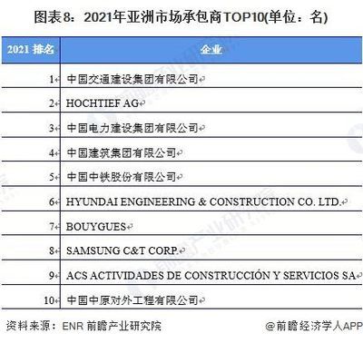 北京建筑加固公司排名榜單圖片 裝飾幕墻設計 第2張