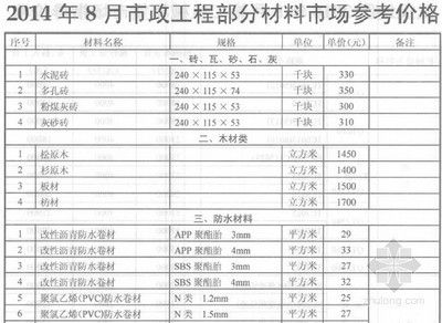 混凝土外加劑公司簡介怎么寫好