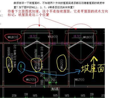 屋面梁和梁的區(qū)別