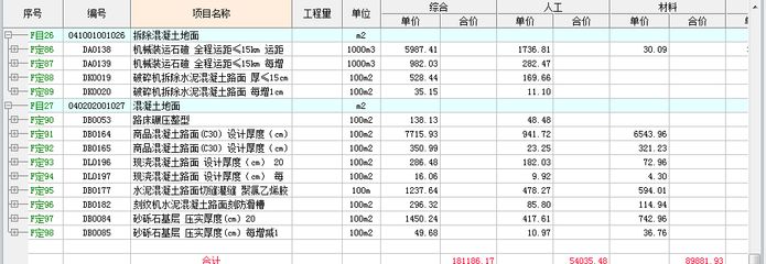 混凝土路面修補套什么定額 裝飾工裝施工 第3張