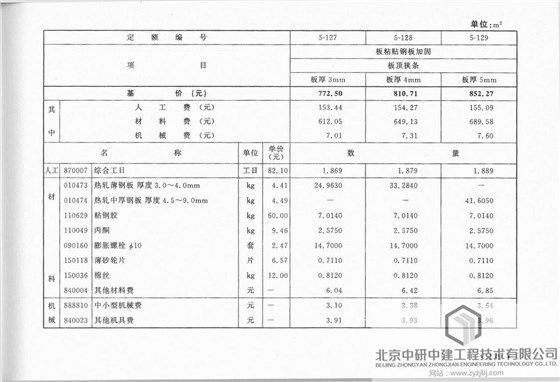 浙江樓梯加固設(shè)計規(guī)范最新版本是多少（浙江樓梯加固設(shè)計規(guī)范最新版本中對于樓梯的安全要求）