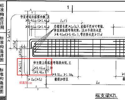 屋面鋼筋錨固長度規范