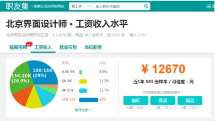 北京結構設計工資怎么樣啊（北京地區(qū)結構設計相關崗位薪資待遇分布較為廣泛）