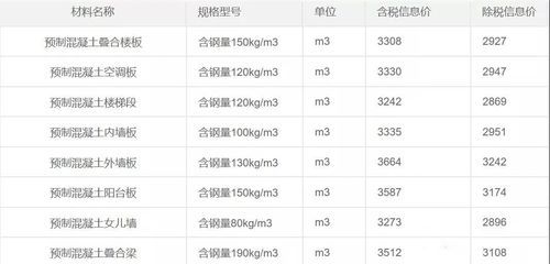 浙江庫房加固設(shè)計(jì)公司（浙江庫房加固設(shè)計(jì)公司有哪些特別考慮？）