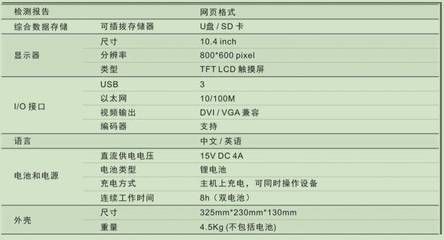 鋼結(jié)構(gòu)超聲波檢測(cè)標(biāo)準(zhǔn)GB50205-2020（**gb50205-2020規(guī)范更新要點(diǎn)）