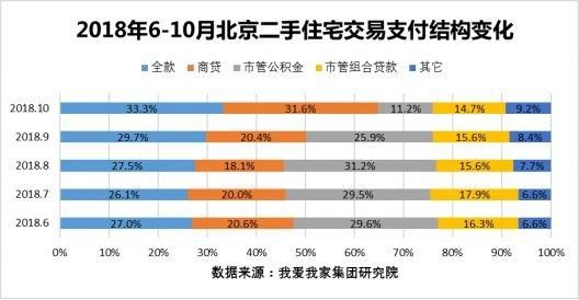 北京二手鋼結構