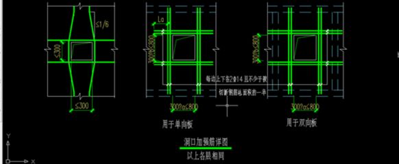 屋面洞口加強筋