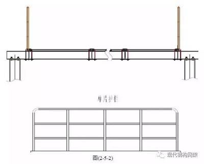 鋼結構平臺施工工藝（鋼結構平臺施工安全措施鋼結構平臺施工成本預算預算）