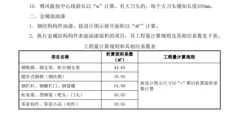 鋼結(jié)構(gòu)定額計算規(guī)則難點