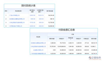 鋼構生產企業成本核算怎么做（鋼構生產成本核算案例分析,鋼構生產成本優化方法）