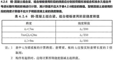 鋼結構使用規范