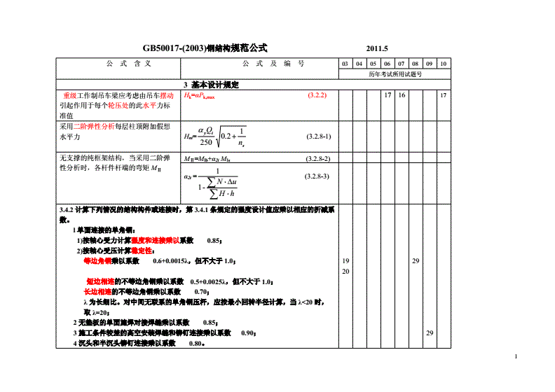 鋼結構使用規范