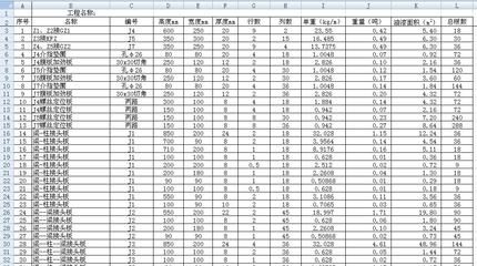 重慶廠房改造案例最新（在重慶廠房改造項目中，員工培訓和技能轉移是如何實施的？）