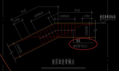 屋面加固鋼筋規范要求