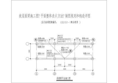 云南當地建筑特色（云南五個以云南當地建筑特色為背景的疑問句：彝族土掌房）