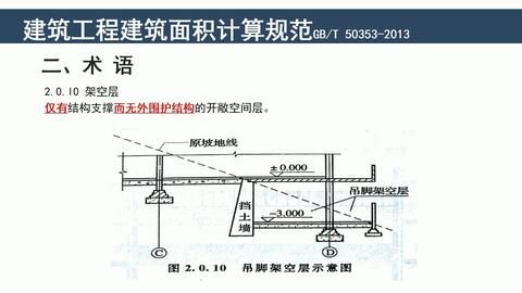 屋面梁是什么意思