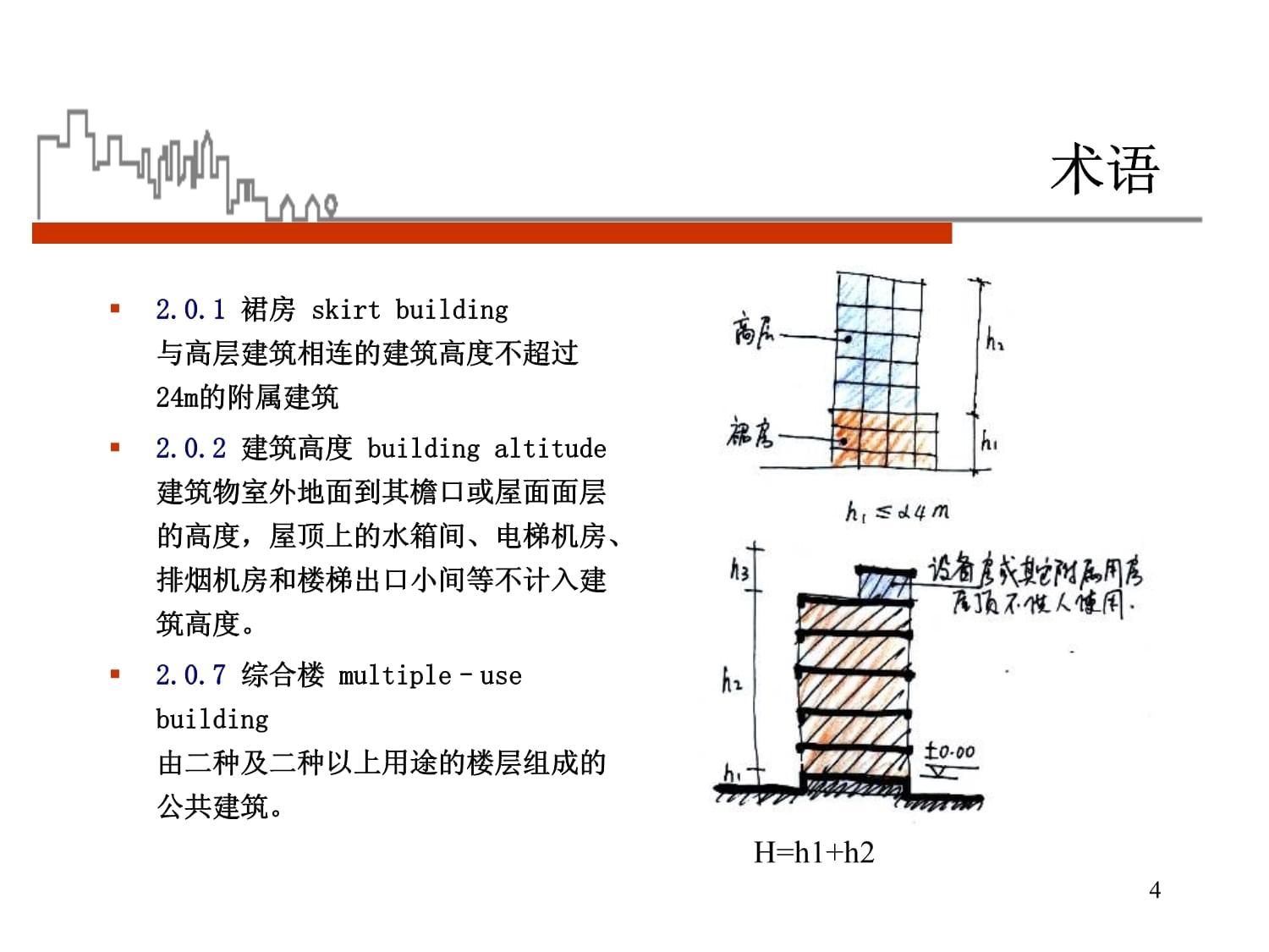 屋面梁是什么意思