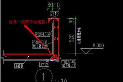 屋面板角部加強筋（屋面板角部加強筋的應用）