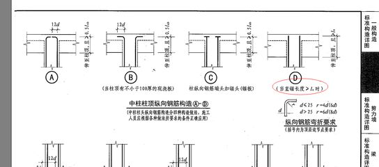 屋面鋼筋圖集