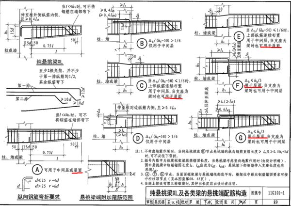 屋面鋼筋圖集