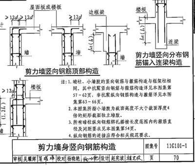 屋面鋼筋錨固要求規范（屋面鋼筋的錨固要求規范） 結構砌體施工 第4張