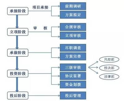 北京建工集團(tuán)架構(gòu)（北京建工集團(tuán)的組織架構(gòu)及其主要職能部門(mén)的詳細(xì)介紹）