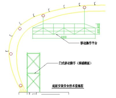 鋼結構平臺施工方案大全（鋼結構平臺施工方案）