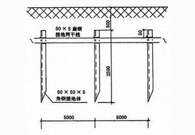 新疆抗震安居房政策（關于新疆抗震安居房政策的問題） 北京鋼結構設計問答