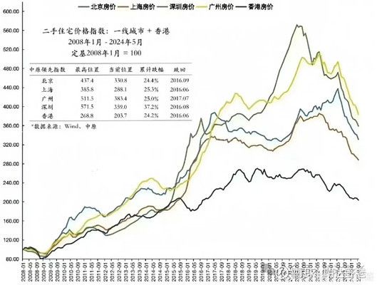 樓板大概多少錢（樓板價格影響因素詳解）