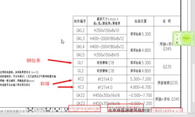 鋼結(jié)構(gòu)定額是什么意思（公路橋梁鋼結(jié)構(gòu)工程預(yù)算定額在預(yù)算中的作用）